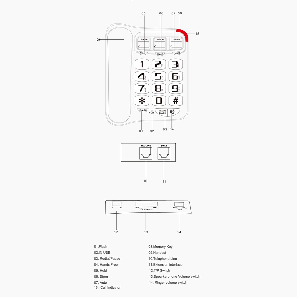 Loud Ringer and Memory Functionality in a Senior Friendly Big Button Phone - Zdjęcie 4 z 14