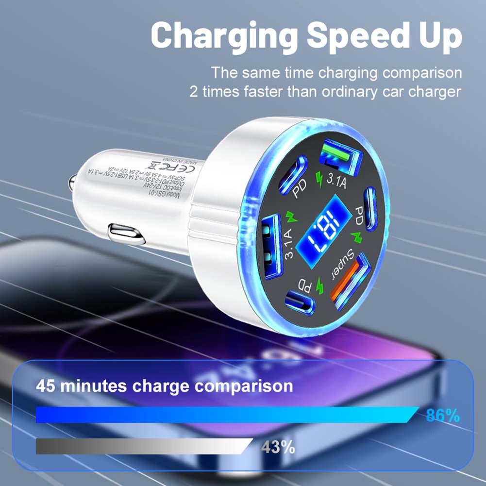 Chargeur Voiture PD Charge Rapide 6 Ports Adaptateur USB pour Smartphones et Tab - Photo 22 sur 36