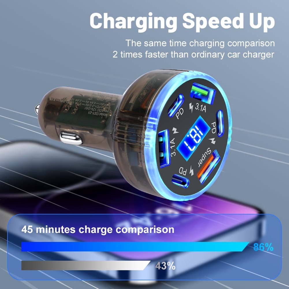 Chargeur Voiture PD Charge Rapide 6 Ports Adaptateur USB pour Smartphones et Tab - Photo 34 sur 36