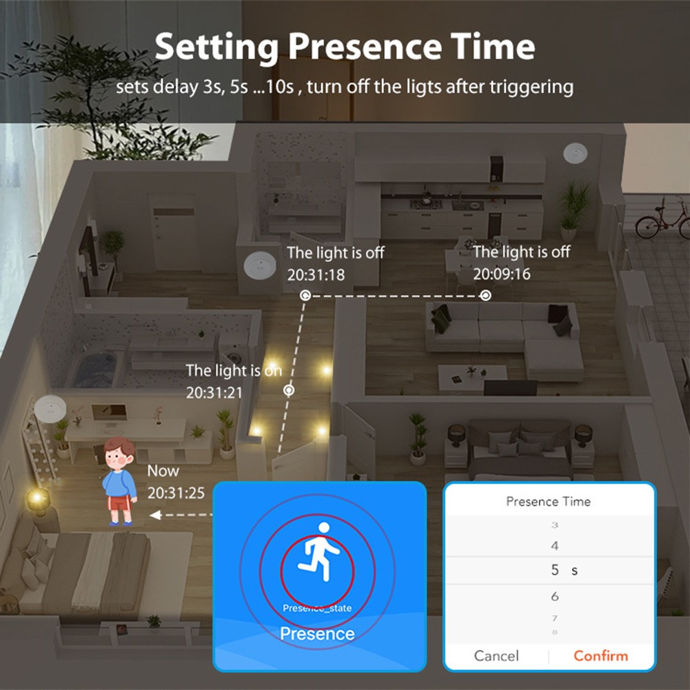 Advanced Motion Sensing Technology For Tuya WiFi Light Control Solution - Picture 19 of 27