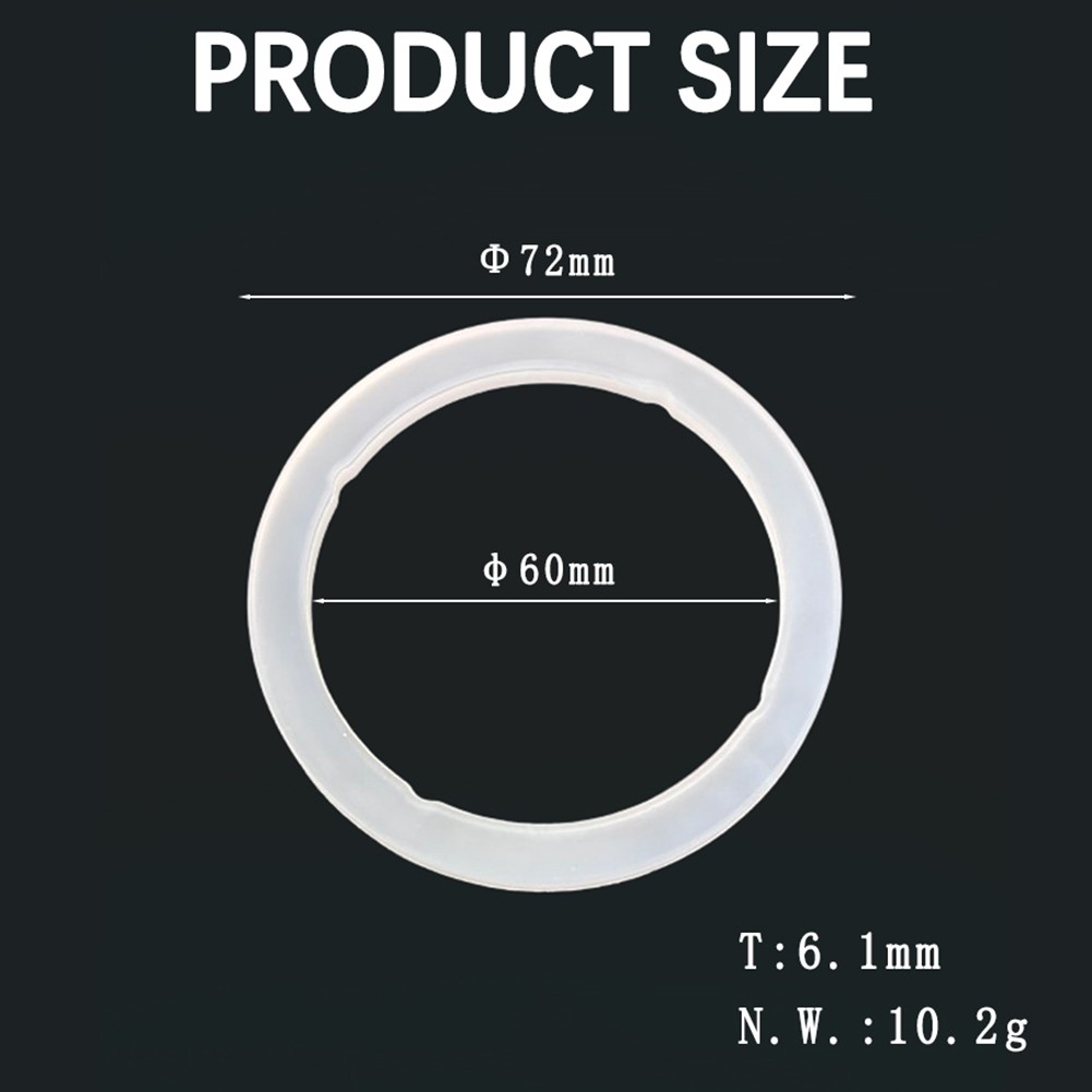 Sustainable Material Used in Our Silicone Sealing Rings for Long Term Use