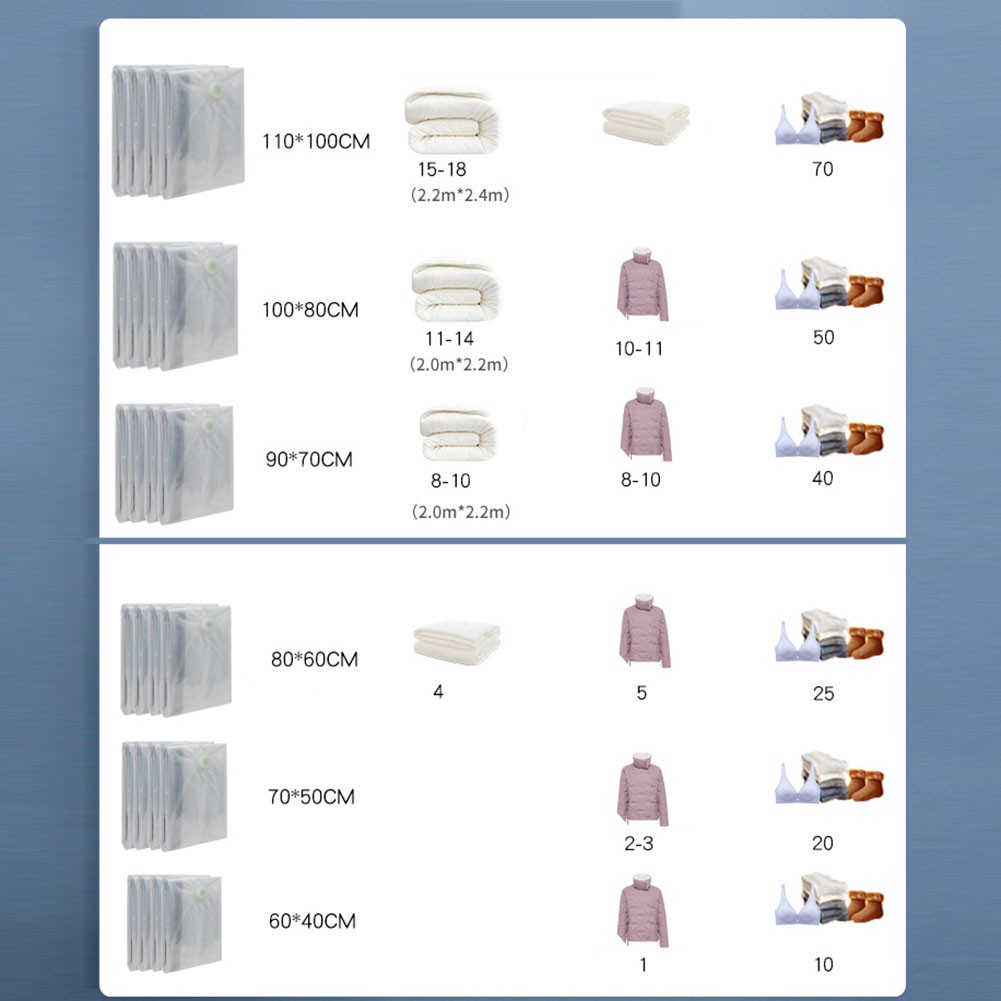 Rangement Vêtements Efficace outlet avec Sacs de Compression Sous Vide Anti-Humidité