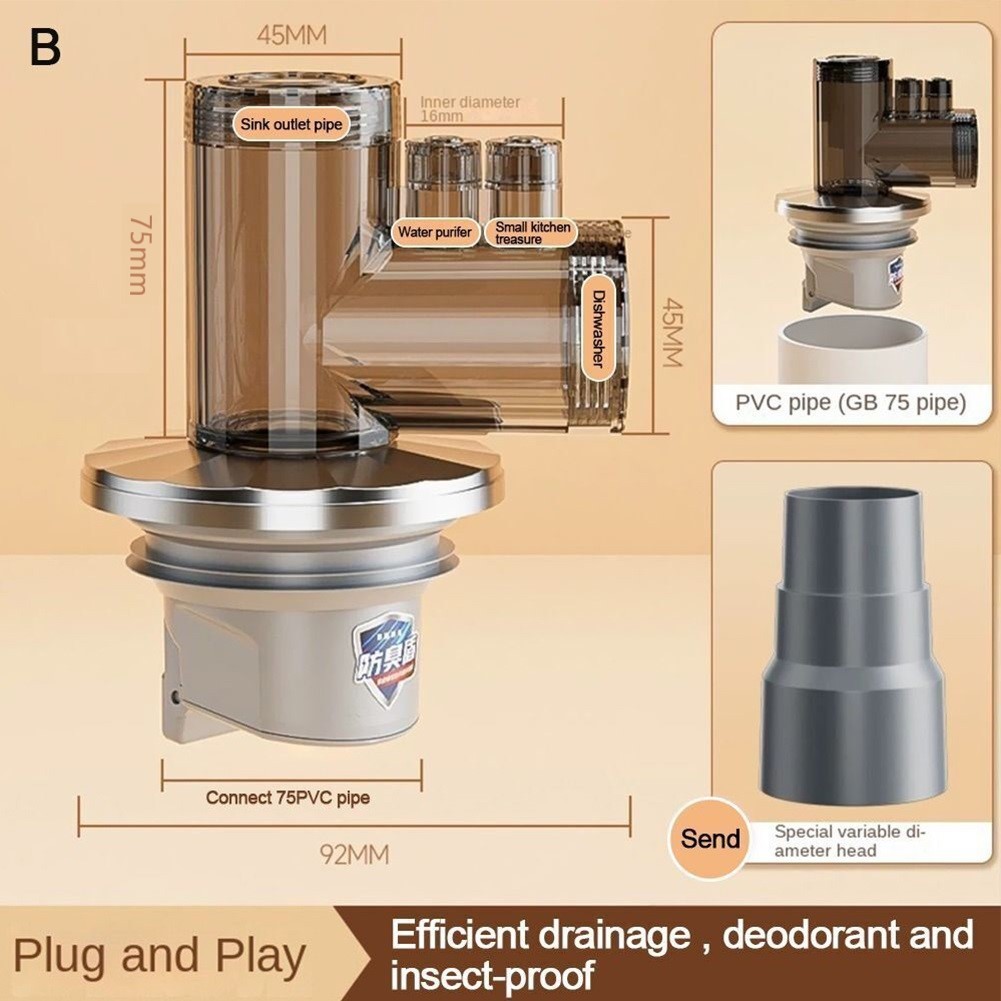 Kitchen Basin Sewer Connector for Washing Machines Ensures No Water Damage