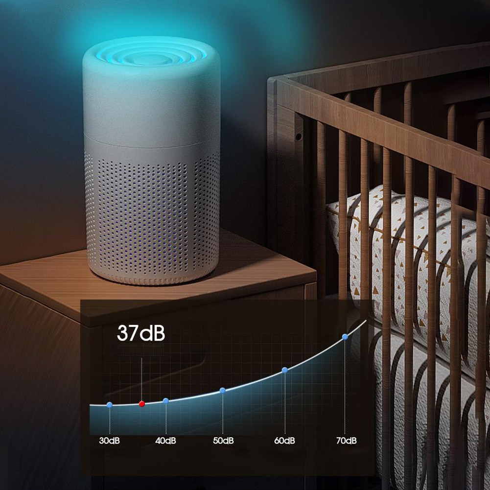 Advanced Air Purifier with Filter Technology for Healthier Living Space - Picture 28 of 44