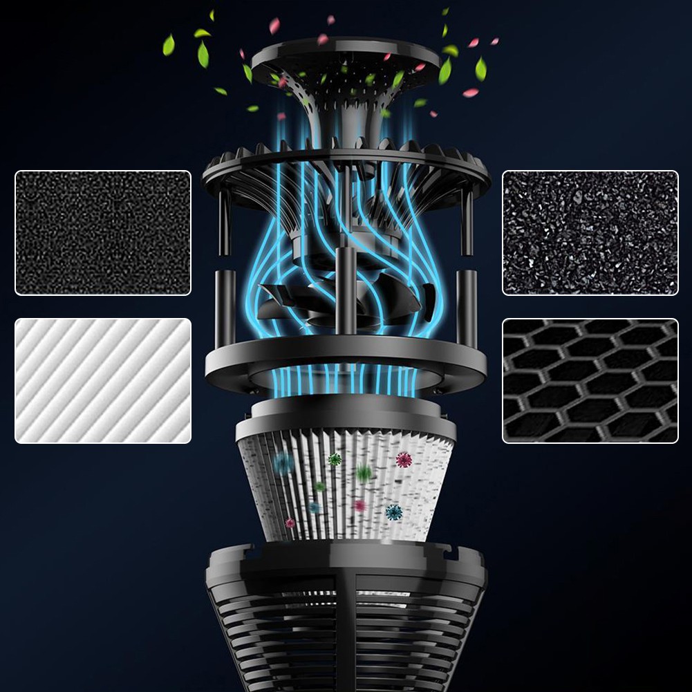 Air Purification System Capable of Filtering Fine Particles Effectively - Picture 20 of 25