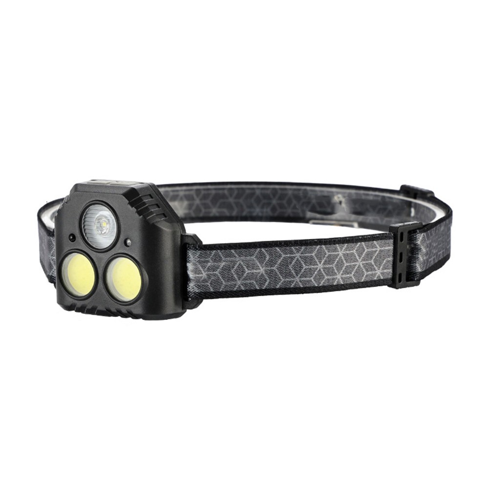 Sensor Controlled Rechargeable Headlamp Ideal for Hands Tasks in the Dark - Picture 19 of 32