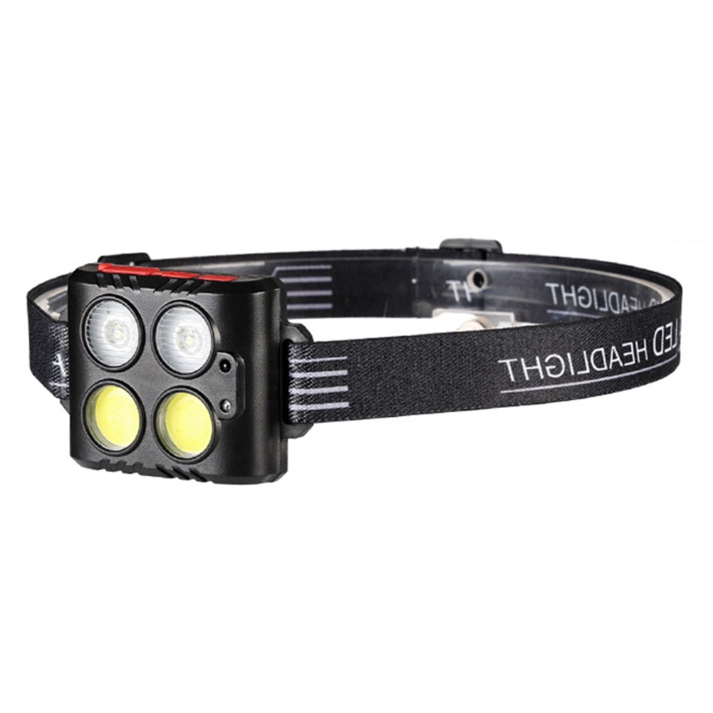 Sensor Controlled Rechargeable Headlamp Ideal for Hands Tasks in the Dark - Picture 29 of 32