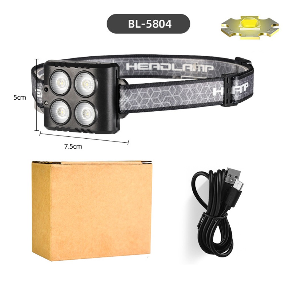 Sensor Controlled Rechargeable Headlamp Ideal for Hands Tasks in the Dark - Picture 23 of 32