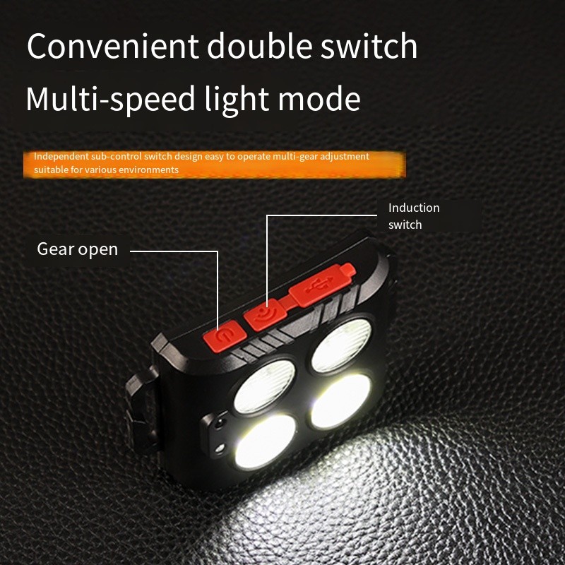 Sensor Controlled Rechargeable Headlamp Ideal for Hands Tasks in the Dark - Picture 15 of 32