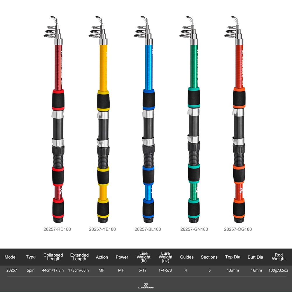 5 Section Fishing Rod 1 73M Length Ideal for Outdoor Fishing Enthusiasts - Picture 7 of 17