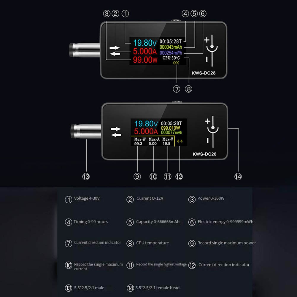 User Friendly KWS DC28 Digital Display Power Meter for DC Voltage and Current