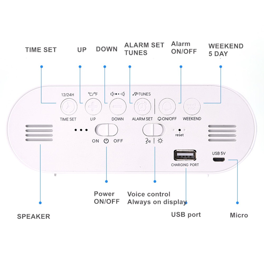 LED Display Alarm Clock with Energy Saving Mode and Dual Alarm Features