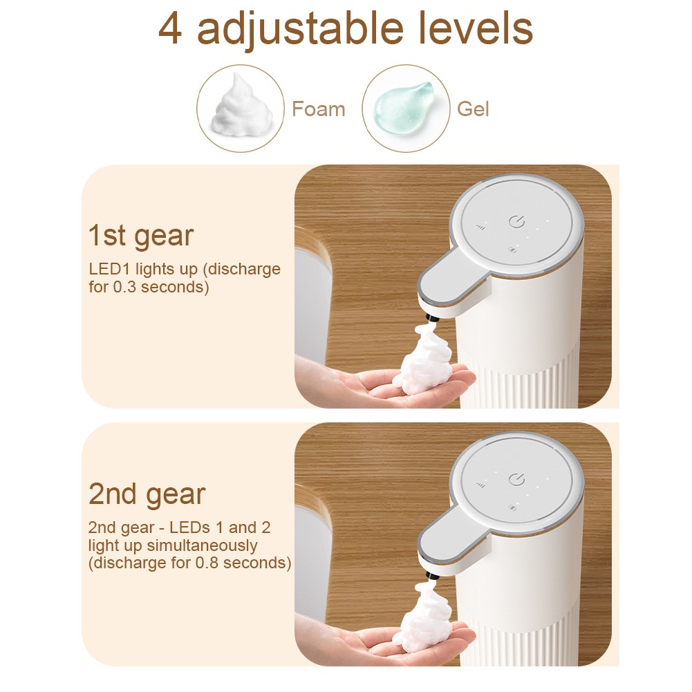 Rechargeable Touchless Soap Dispenser with Visible Soap Level Indicator