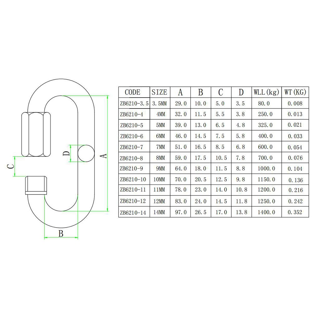 Reliable Quick Link Chain Connector 8mm to 12mm for Fishing and Hiking - Picture 16 of 35