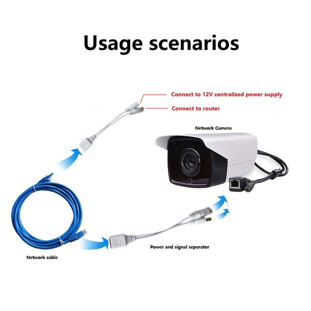 Power Over Ethernet IP Camera Connector Plug-and-Play Design Waterproof Feature - Zdjęcie 6 z 9