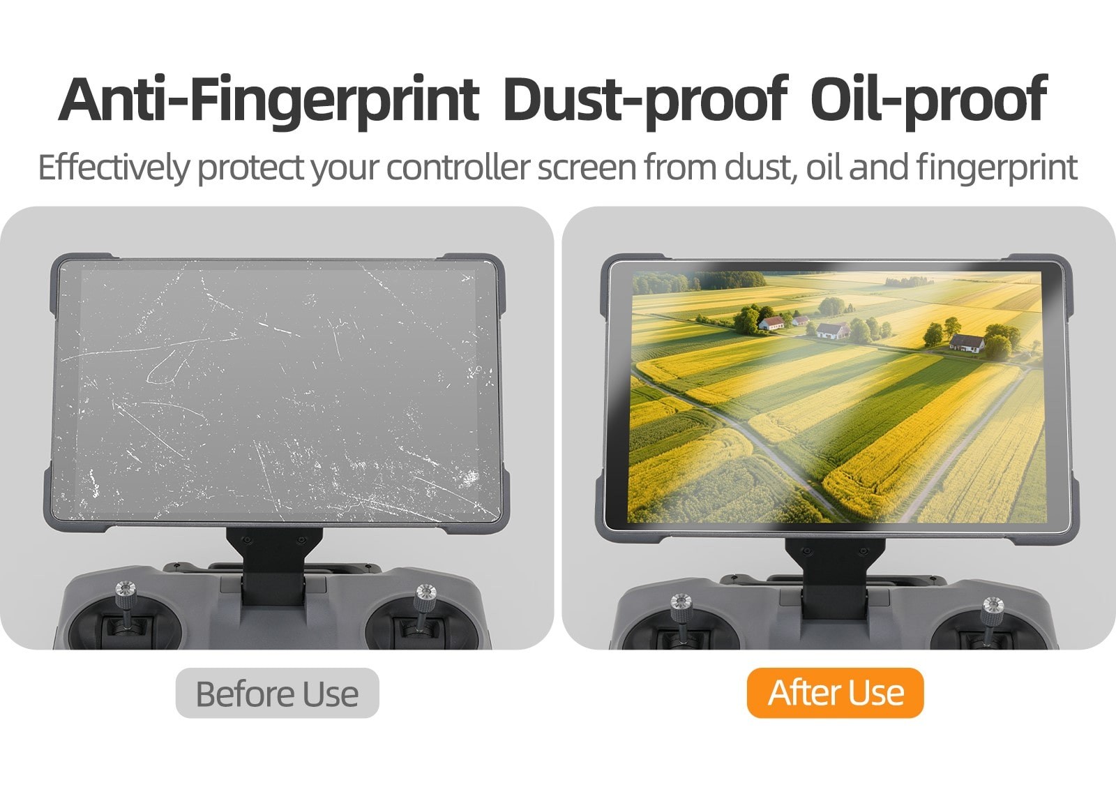Tempered Glass Screen Protector For DJI RC PRO 2 Remote Controller 2pcs New