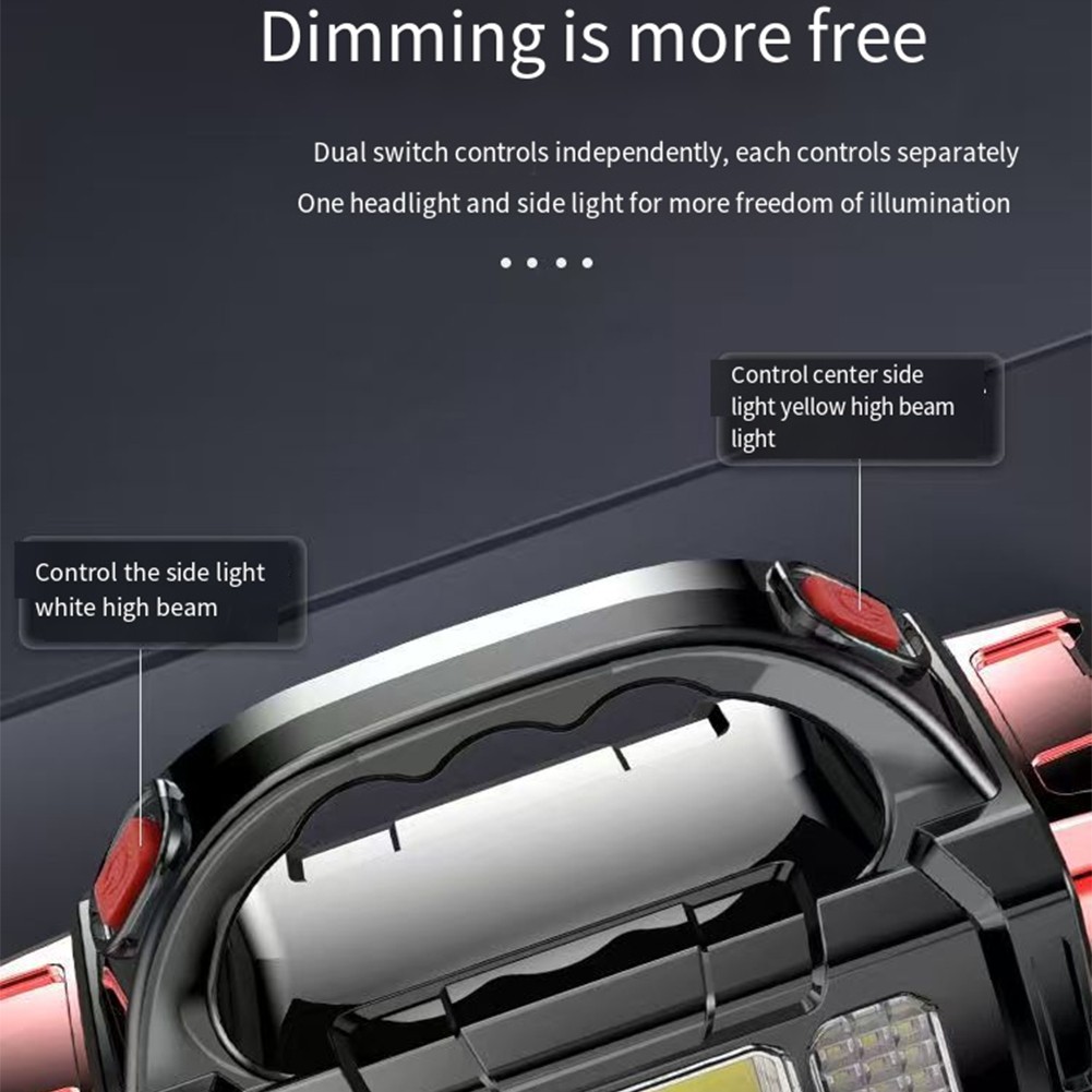 Solar-Powered Rechargeable LED Portable Light: Perfect for Camping & Hiking! - Picture 22 of 26