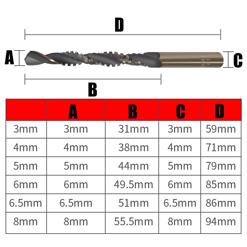 Efficient Woodworking Drill Bit Set 4mm 5mm 6mm 8mm 10mm 12mm for Easy Use