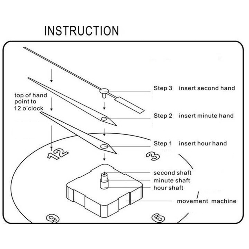 DIY Clock Mechanism Kit with Silent Quartz Movement for Various Designs