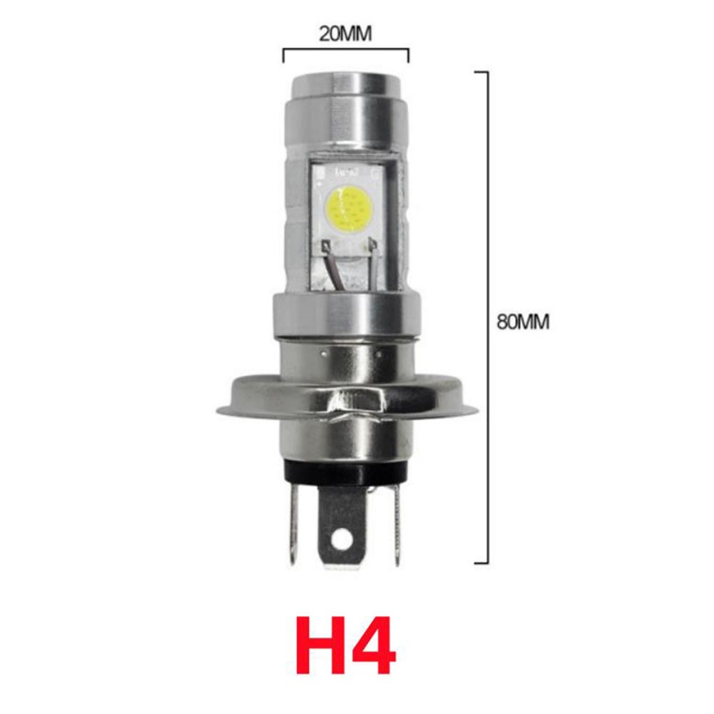 LED Headlight Bulb with Optimal Heat Dissipation for Reliable Performance - Picture 12 of 12