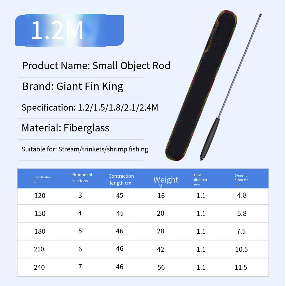 Fishing Rod Set MultiSize 1 for 2 to for 2 4 M Telescopic Fiberglass Carbon