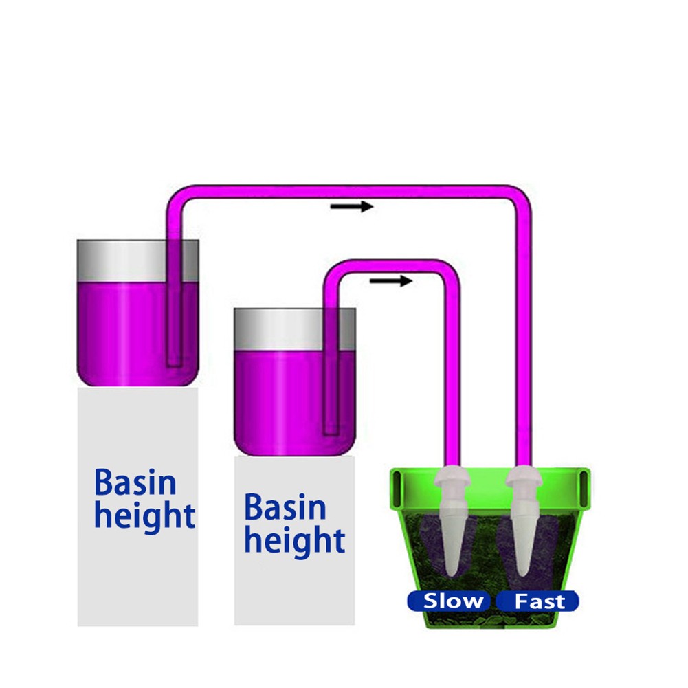 Automatic Watering System Efficient Plant Care Consistent Moisture Supply - Picture 19 of 33