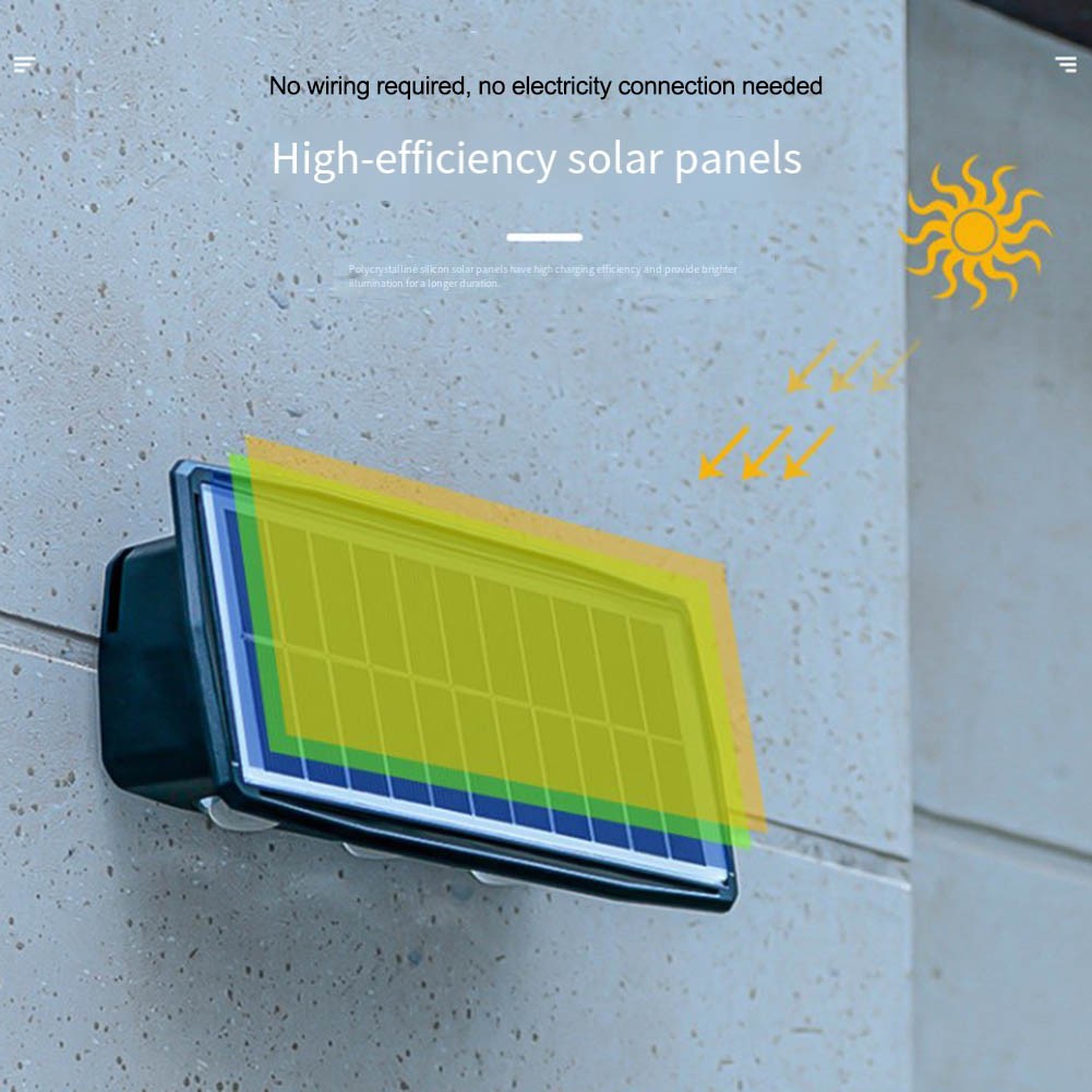 Solar Powered RGB Wall Lamp Waterproof for Outdoor Use with Easy Setup