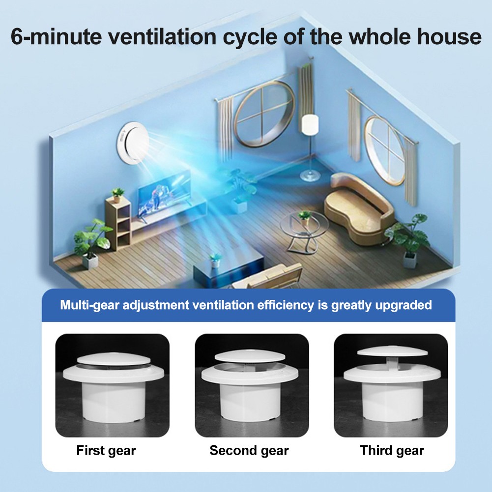 Adjustable ABS Air Vent Diffuser Exhaust Valve Grille for Kitchen Bath