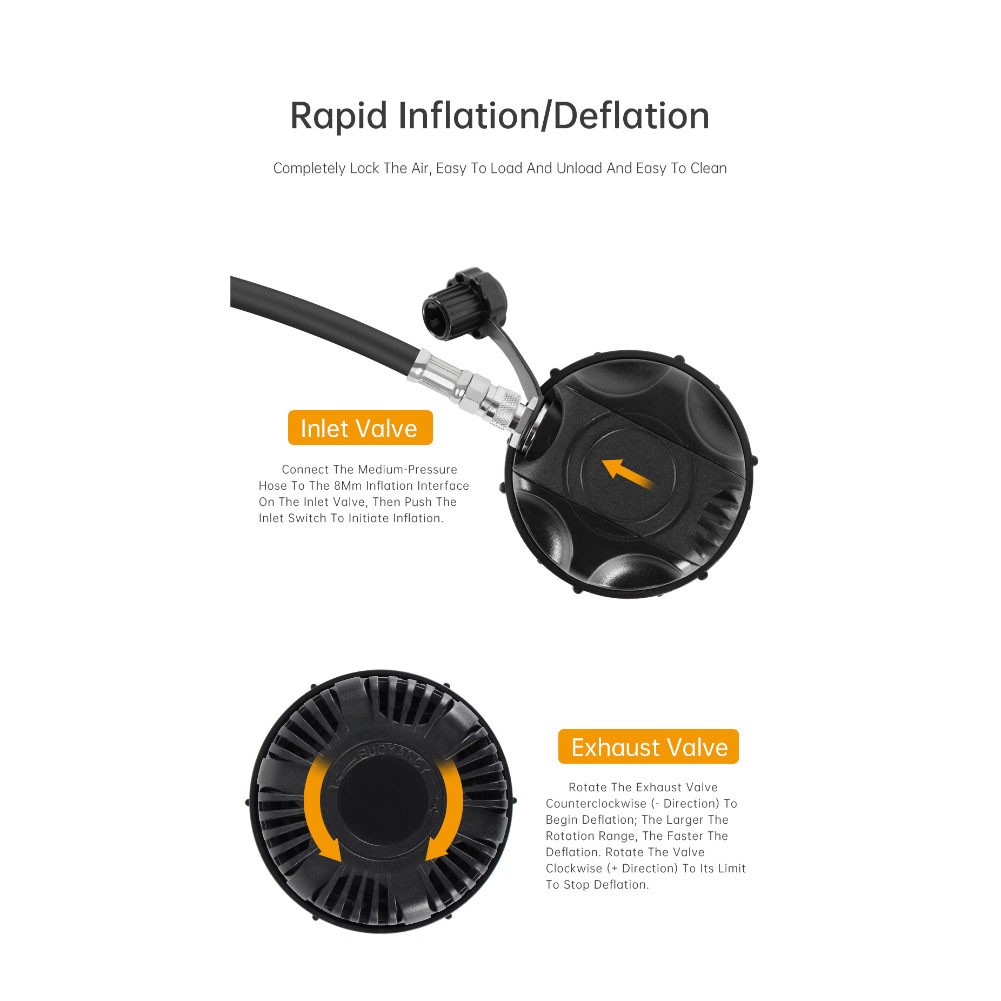 Válvula de escape de admisión de traje seco de buceo repuesto de plástico inflado rápido - Imagen 17 de 24