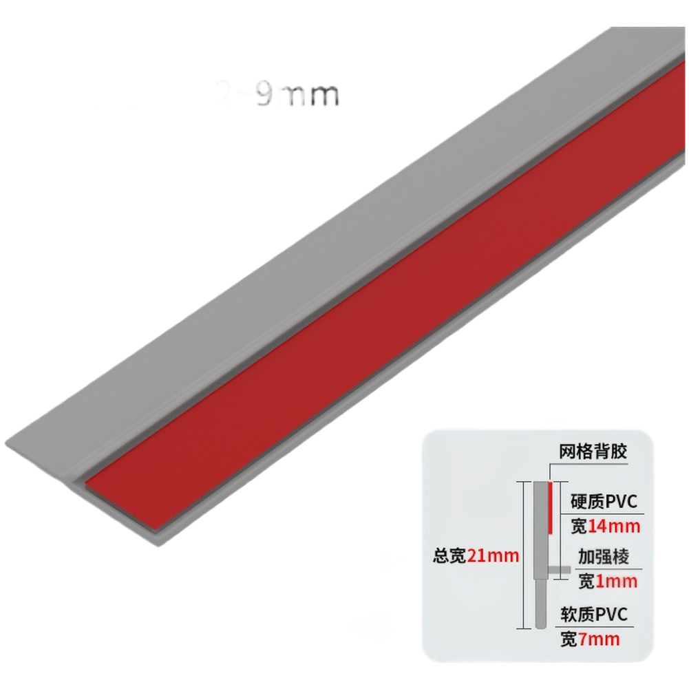 Flexible PVC Schranktürdichtung Leiste Lückenfüller für Garderobe Schallschutz - Bild 21 von 23
