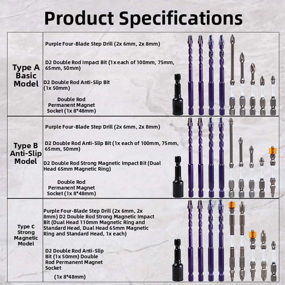 Tile Punching Drill Bit Four Flute Eccentric Screwdriver Bit Combination - Picture 18 of 21