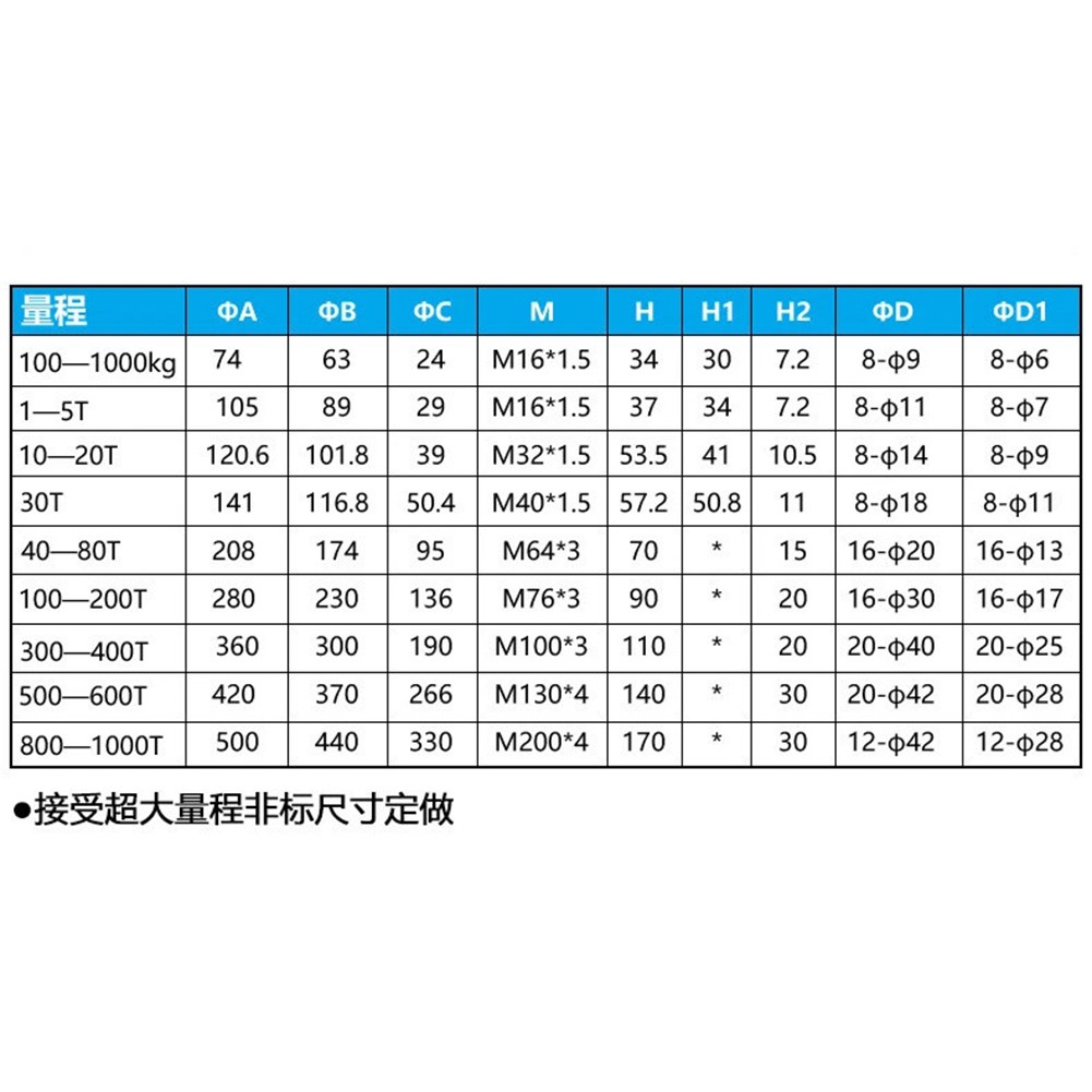 Spoke Type Load Cell DYLF102 Pressure Sensor with High Sensitivity for Weighing