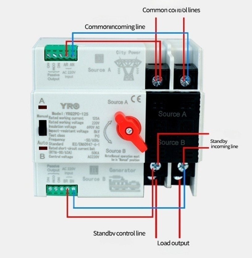 Transfer Switch Changeover Switch Indoor & Outdoor AC 220V Transfer Switch