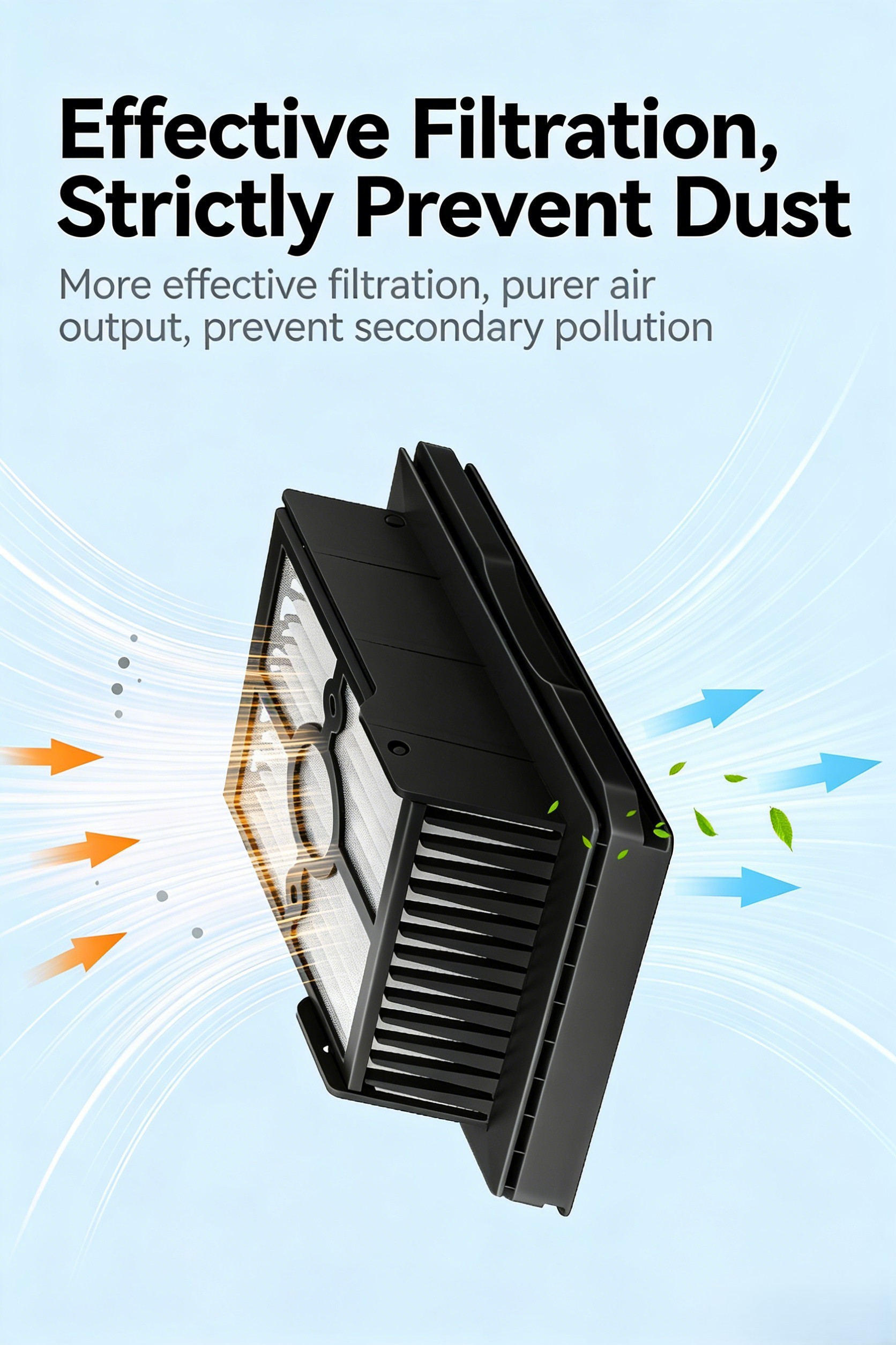 Curated visual reference: Visual Reference: For Home Cleaning F2 Vacuum Filter Pet Dander Cartridge Traps