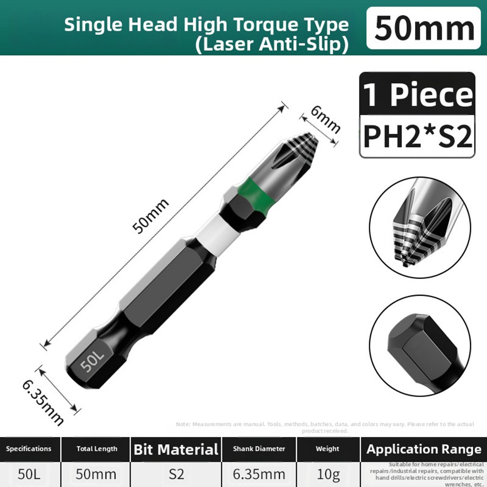 Precision Fit Magnetic Hex Bit Set Shock-Resistant Design Standard Hex Shank