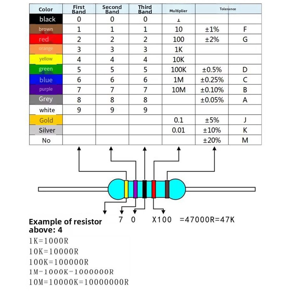 NE555 Motor Regulator Kit with Adjustable Duty Cycle for Training Courses
