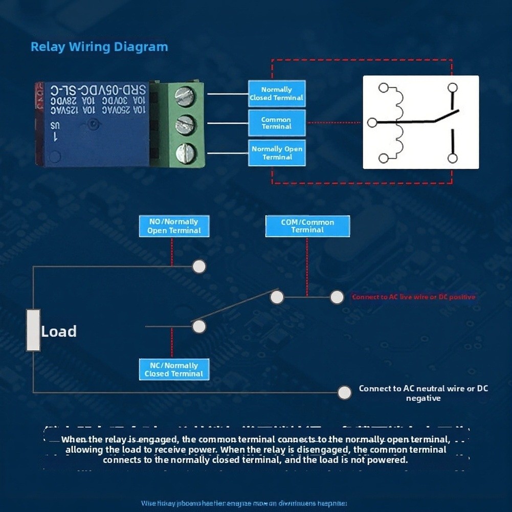 Single Channel Optocoupler Relay Module 5V 12V 24V for Robotics Applications