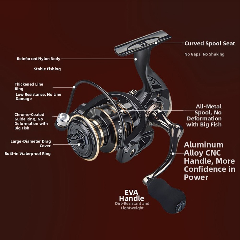 Fishing Reel 2000-7000 Size Range 5.2:1 Gear Ratio Hard Pulling Design