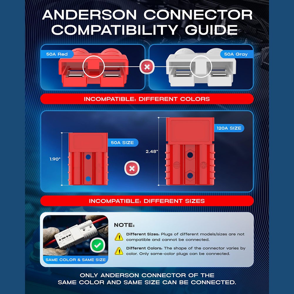 120A Connector Crimp Or Solder Terminals Silver-plated Copper Terminals