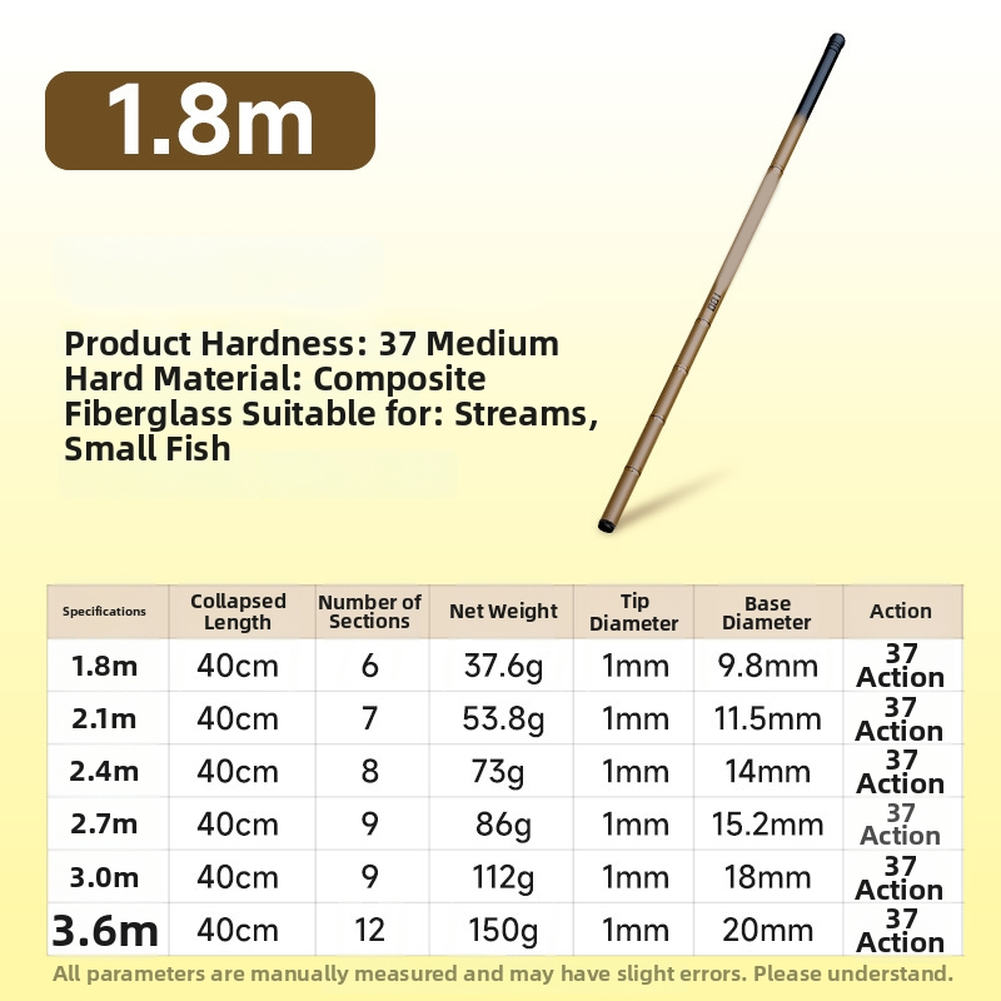 Composite Fiberglass Stream Rod 1pc Brown Color 1.8m to 3.6m Length Options