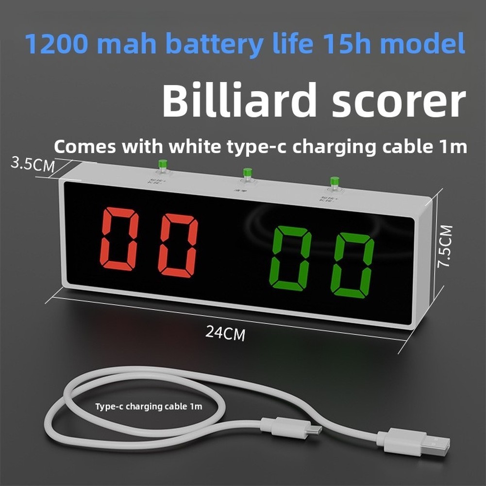 Electronic Scoreboard for Billiards Halls with Clear Long-Distance Visibility
