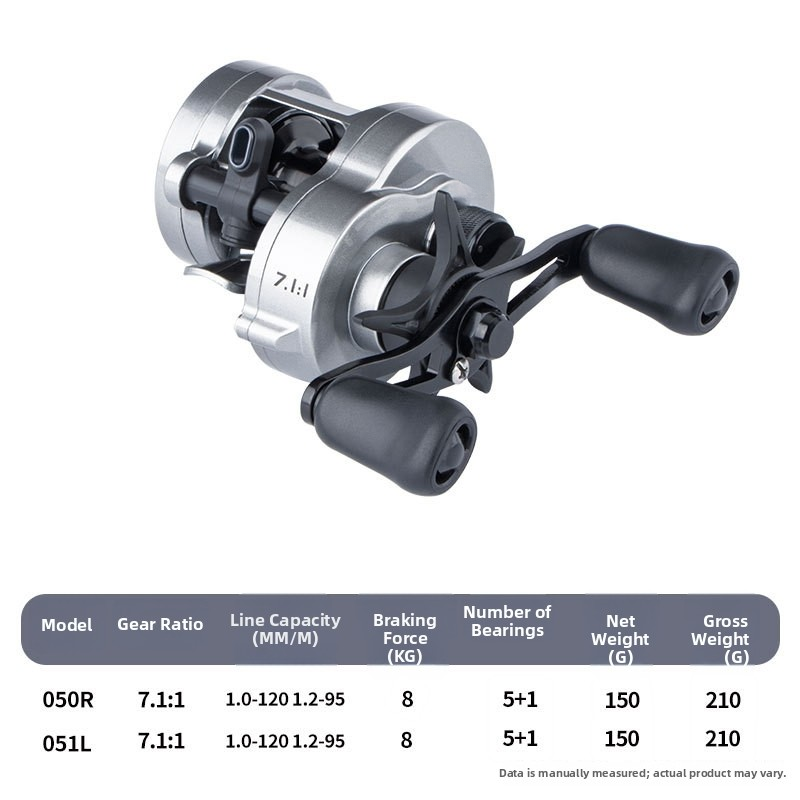 Fishing Reel Featuring 7.1:1 High Speed Gear Ratio and Magnetic Brake Control