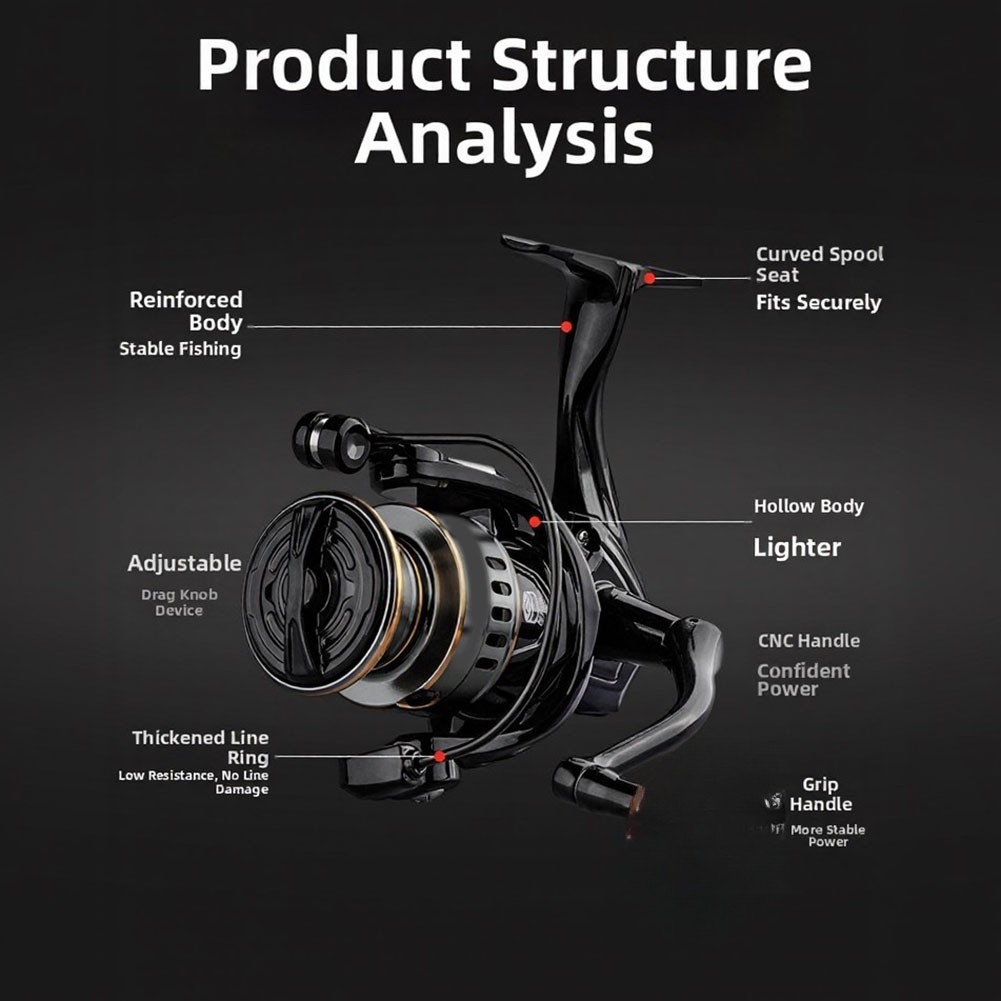 Metal Carp Reel Aluminum Spool Reel 10kg Brake Power Full Metal Transmission