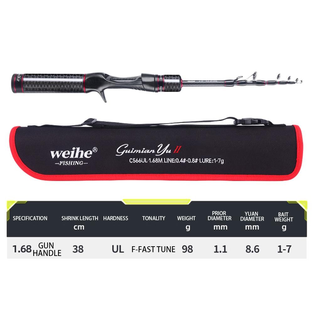 Compact and Foldable Carbon Fiber Fishing Rod for Backpacking Adventures