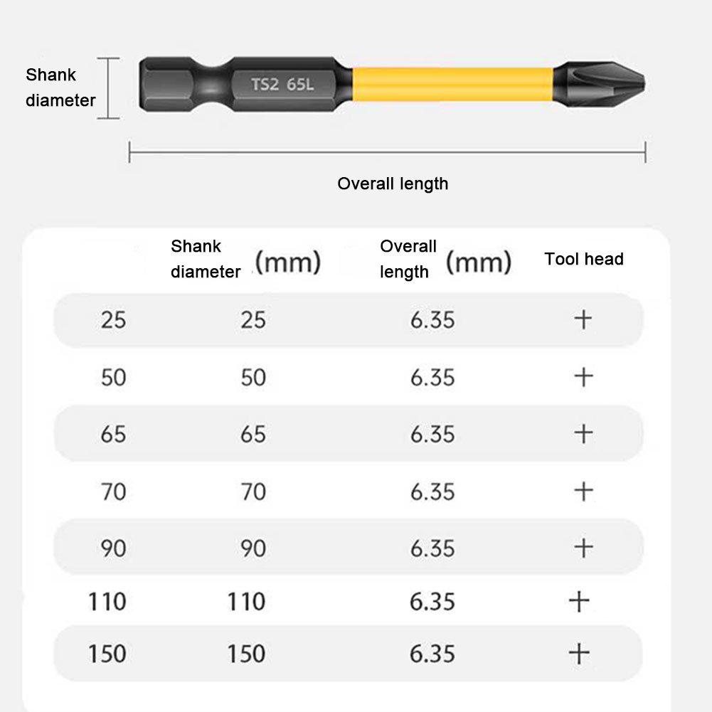 Jeu de tournevis électriques noir/jaune embouts hexagonaux traités thermiqueme - Picture 51 of 51